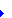 List other sub-categories under Optical Microscopes